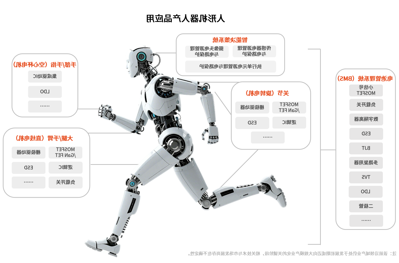 1747647252791006902.png 人形机器人2.png