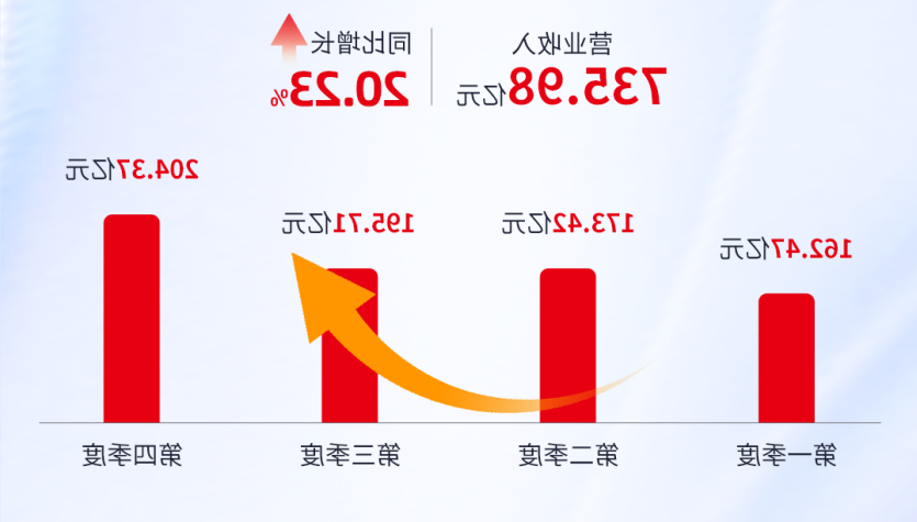 1747647270268074057.png 智创2.png