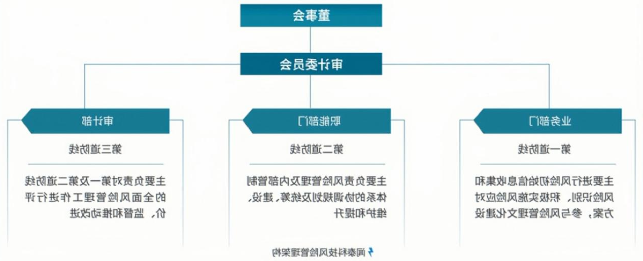 1750841071406052599.png ESG-2.png